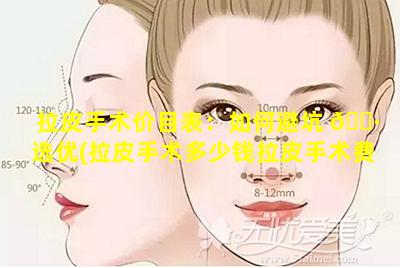 拉皮手术价目表：如何避坑 🌷 选优(拉皮手术多少钱拉皮手术费用多少)